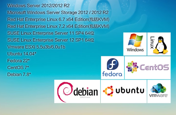 廣泛系統(tǒng)兼容性.png 廣泛系統(tǒng)兼容性.png