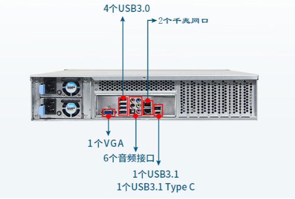 端口豐富.png 端口豐富.png