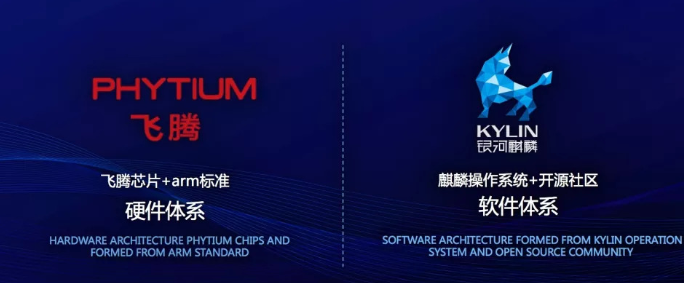 飛騰工控機平臺的優(yōu)勢.png 飛騰工控機平臺的優(yōu)勢.png