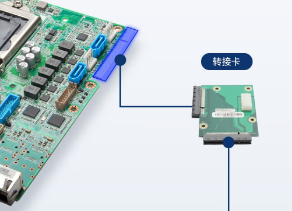 擴(kuò)展性強(qiáng).png 擴(kuò)展性強(qiáng).png