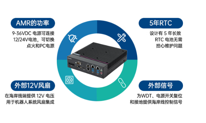 電源集成.png 電源集成.png