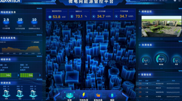 功能模塊.png 功能模塊.png