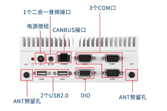 豐富接口配置.png 豐富接口配置.png