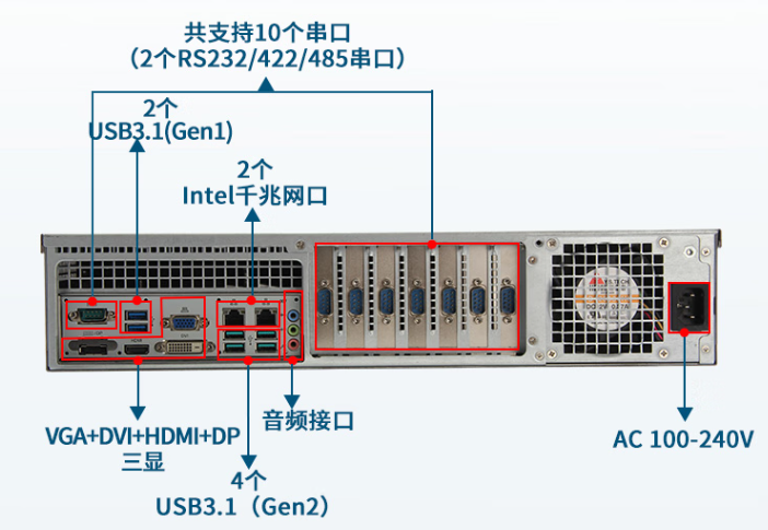 多接口支持.png 多接口支持.png