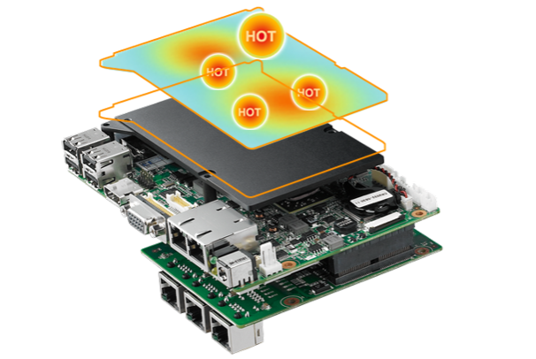 研華嵌入式主板散熱.png 研華嵌入式主板散熱.png