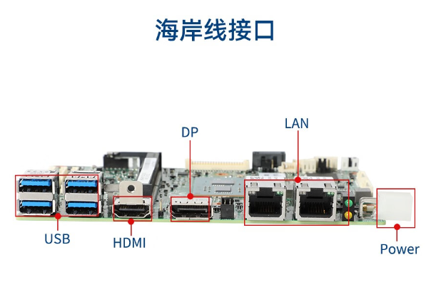 嵌入式主板端口.png 嵌入式主板端口.png