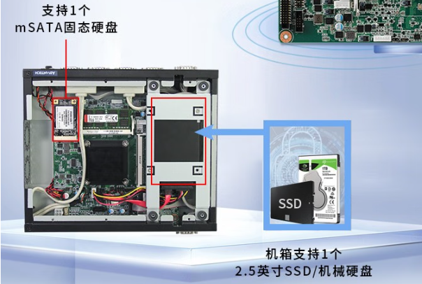 嵌入式工控機存儲配置.png 嵌入式工控機存儲配置.png