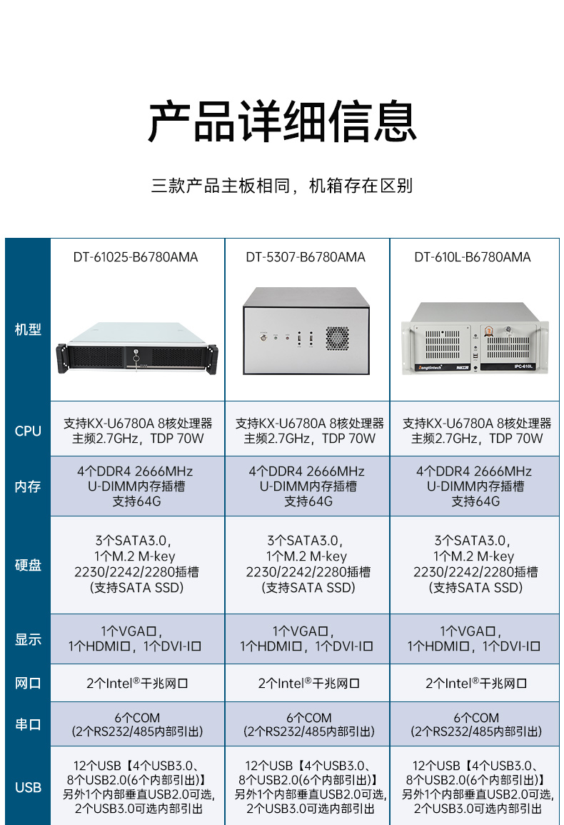 兆芯KX-U6780A 8核處理器工控機,工業電腦廠家,DT-610L-B6780AMA.jpg