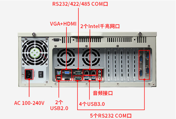 東田4U工控機端口.png 東田4U工控機端口.png