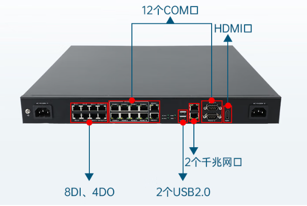 東田1U工控機端口.png 東田1U工控機端口.png
