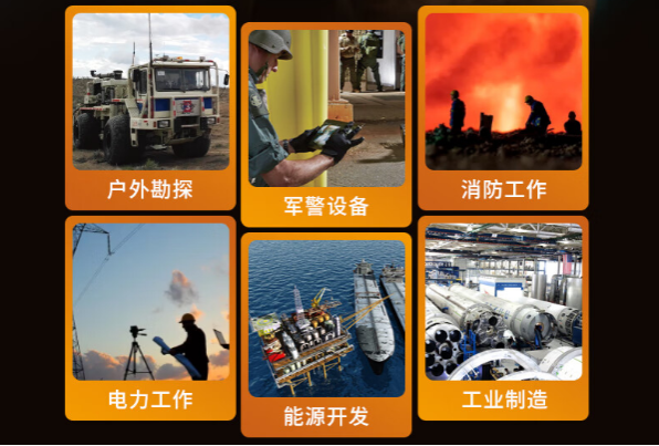 東田加固便攜機應用行業.png 東田加固便攜機應用行業.png