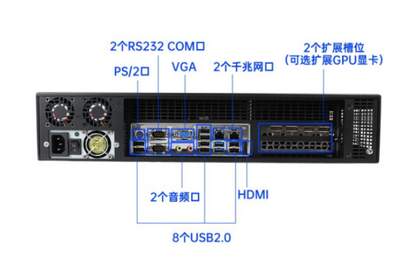 2U工控機端口.png 2U工控機端口.png