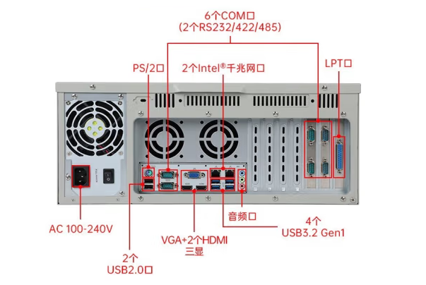 東田4U工控機端口.png