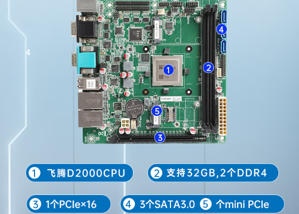 東田工控機(jī)主板特點(diǎn).png 東田工控機(jī)主板特點(diǎn).png