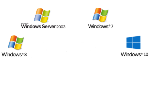 操作系統.png 操作系統.png