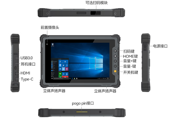 東田三防平板電腦端口.png 東田三防平板電腦端口.png