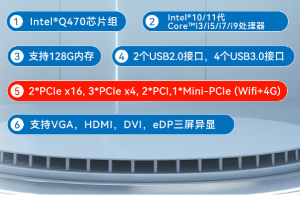 東田工控機特點.png 東田工控機特點.png
