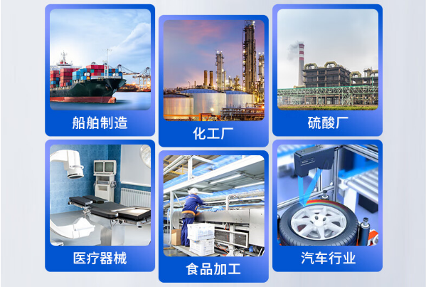 東田三防漆工控機(jī)適用行業(yè).png 東田三防漆工控機(jī)適用行業(yè).png