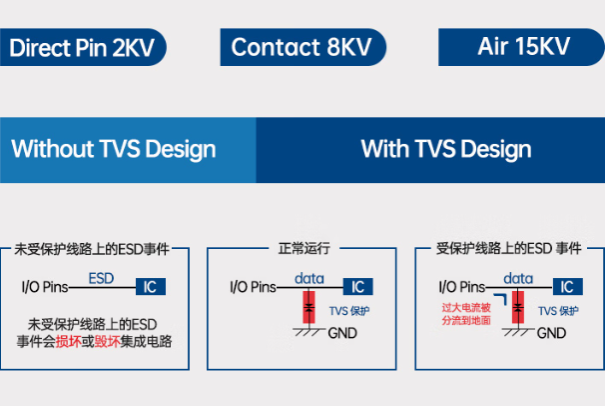 高性能嵌入式工控機(jī)防護(hù).png 高性能嵌入式工控機(jī)防護(hù).png