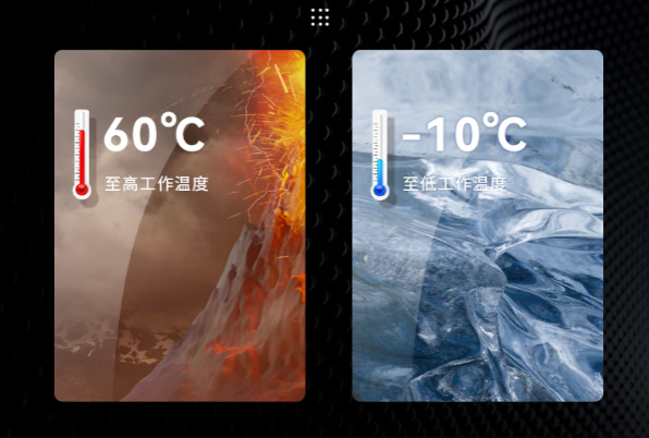 東田無風扇主機運行溫度.png 東田無風扇主機運行溫度.png
