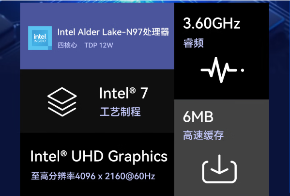 東田無風扇主機處理器特點.png 東田無風扇主機處理器特點.png