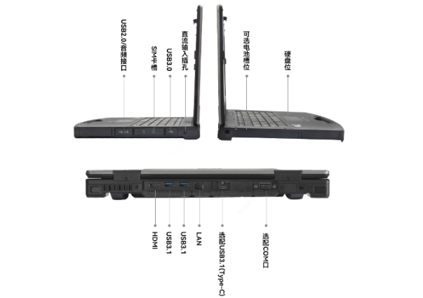 東田三防筆記本電腦端口.png 東田三防筆記本電腦端口.png