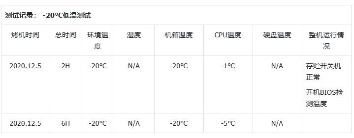 東田工控機測試.png 東田工控機測試.png