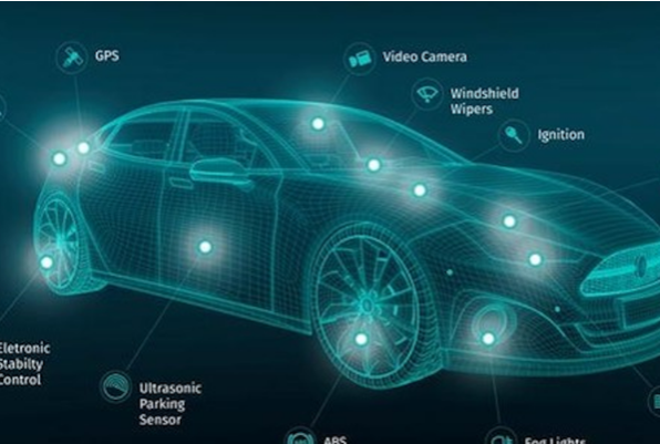 汽車研發.png 汽車研發.png