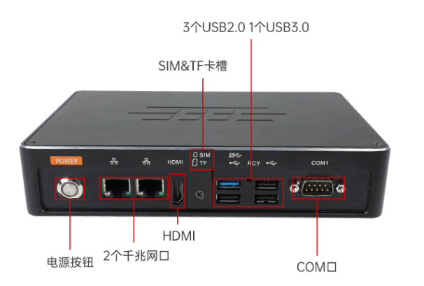 東田AGV嵌入式工控機端口.png 東田AGV嵌入式工控機端口.png