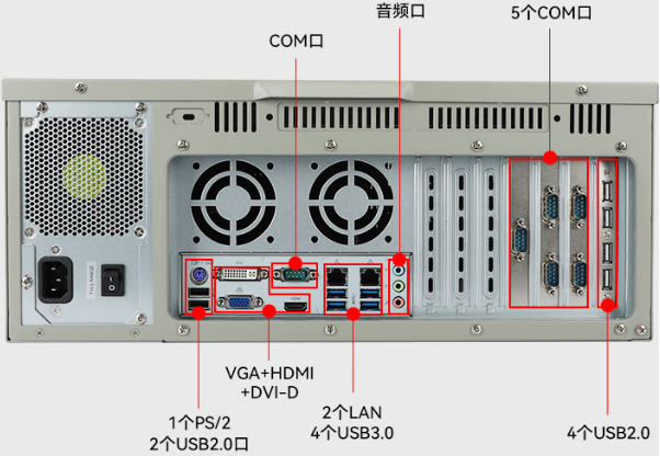 東田4U工控機端口.png 東田4U工控機端口.png