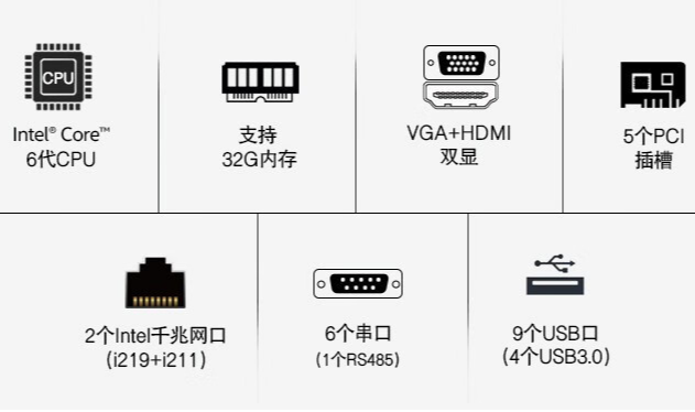 東田視覺工控機特點.png 東田視覺工控機特點.png