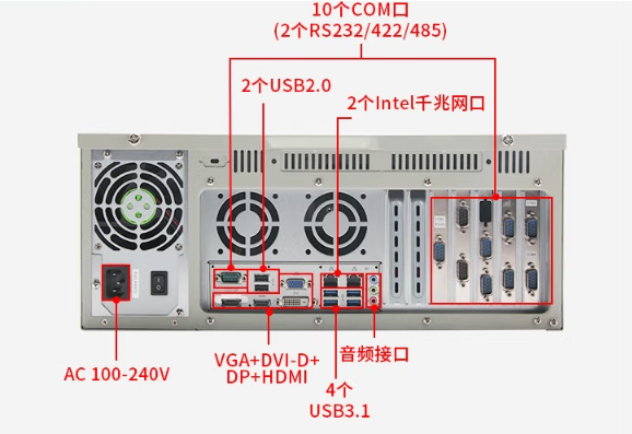 東田4U工控機端口.png 東田4U工控機端口.png