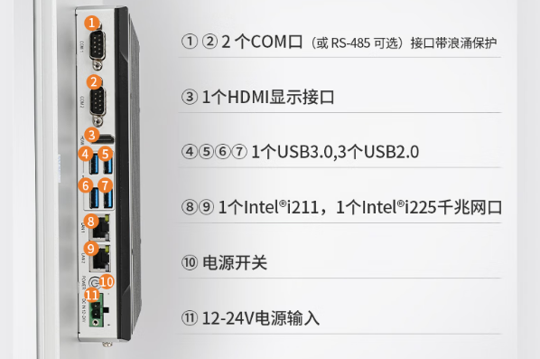 東田工業(yè)平板電腦端口.png 東田工業(yè)平板電腦端口.png