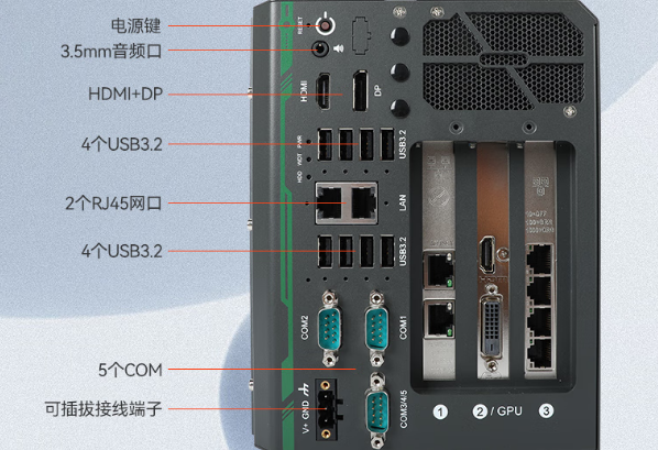 東田酷睿12代工控機端口.png 東田酷睿12代工控機端口.png