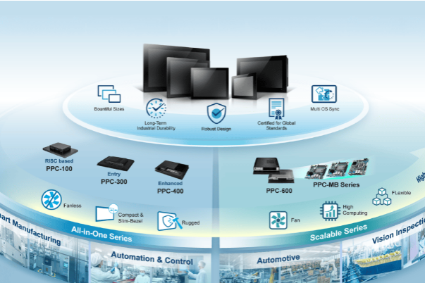 研華工控機.png 研華工控機.png