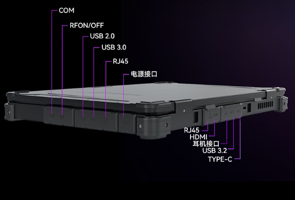東田三防筆記本電腦端口.png 東田三防筆記本電腦端口.png