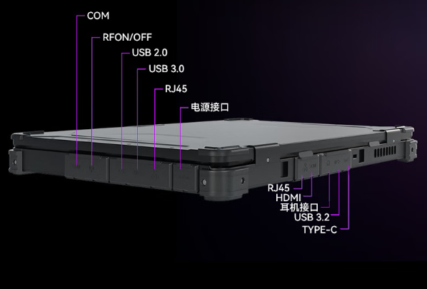 東田三防加固筆記本電腦端口.png 東田三防加固筆記本電腦端口.png