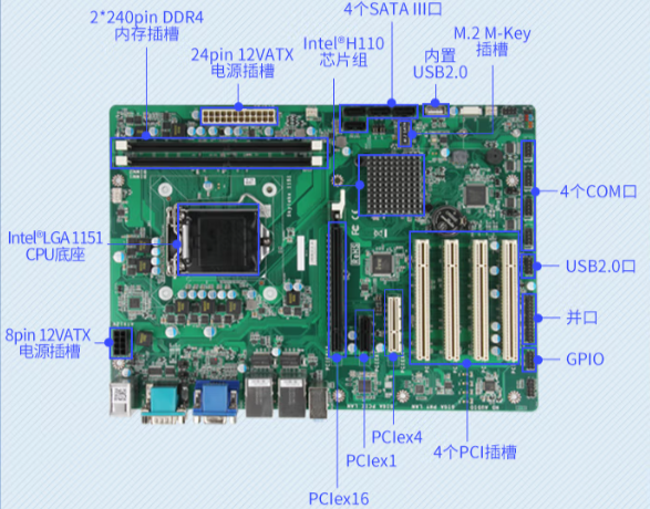 嵌入式工控主板：驅動智能定位運輸機器人的高效引擎