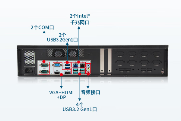 東田2U短款工控機端口.png