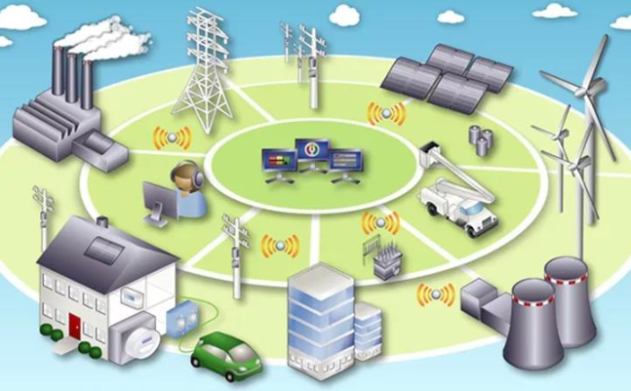 能源行業.png 能源行業.png