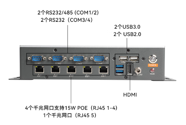 東田無風扇小主機端口.png 東田無風扇小主機端口.png