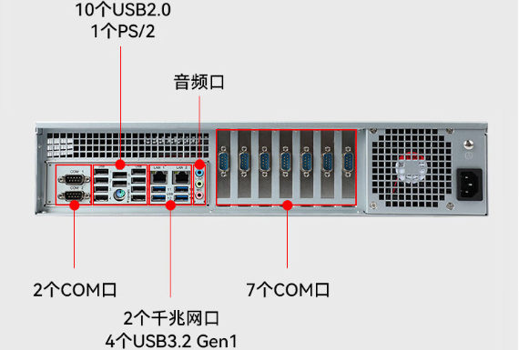東田2U國產(chǎn)工控主機.png 東田2U國產(chǎn)工控主機.png
