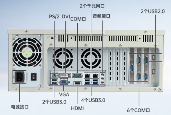 東田4U機架式工控機端口.png 東田4U機架式工控機端口.png