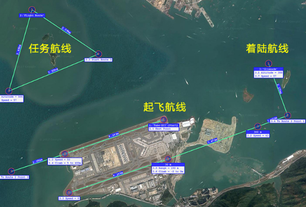 無人機運輸飛行航線.png 無人機運輸飛行航線.png