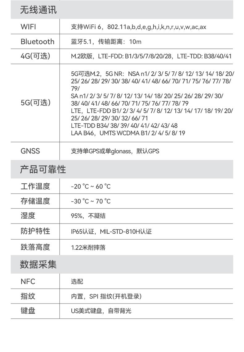 酷睿12代三防筆記本,IP65 14寸工業筆記本電腦,DTN-S1412E.jpg