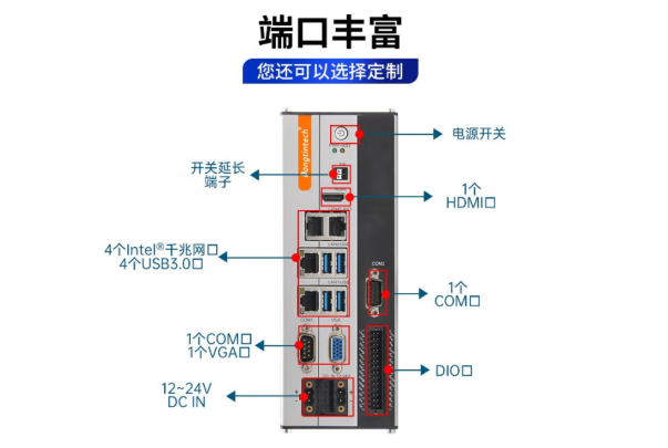 東田工控小主機(jī)端口.png 東田工控小主機(jī)端口.png