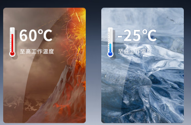 東田嵌入式機器人工控機運行溫度.png 東田嵌入式機器人工控機運行溫度.png