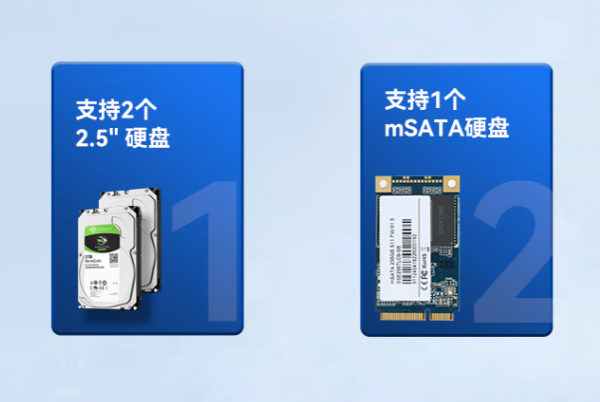 東田兆芯嵌入式工控機硬盤.png 東田兆芯嵌入式工控機硬盤.png