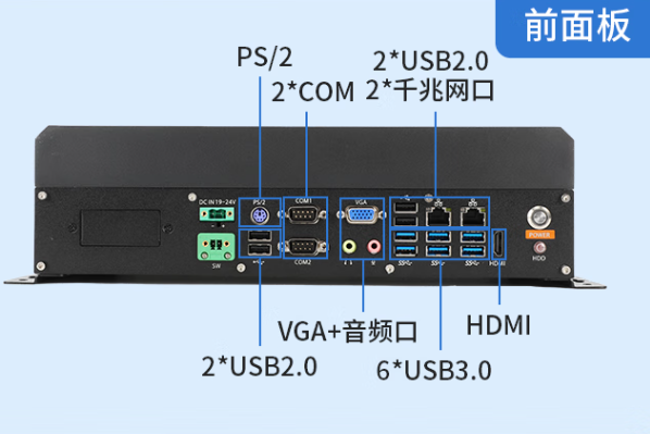 東田兆芯嵌入式工控機端口.png 東田兆芯嵌入式工控機端口.png