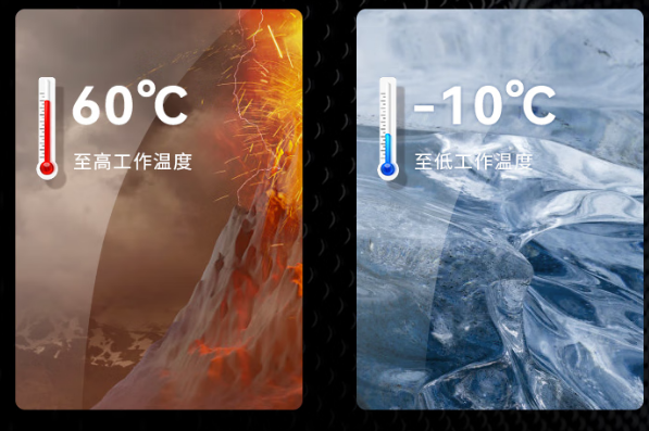 東田嵌入式工業計算機運行溫度.png 東田嵌入式工業計算機運行溫度.png